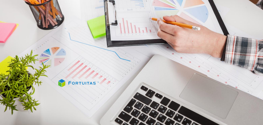 Marketing ROI